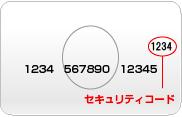 AMEXのセキュリティコード