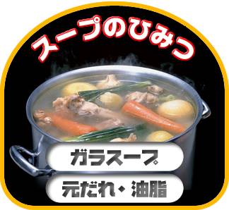 スープのひみつ